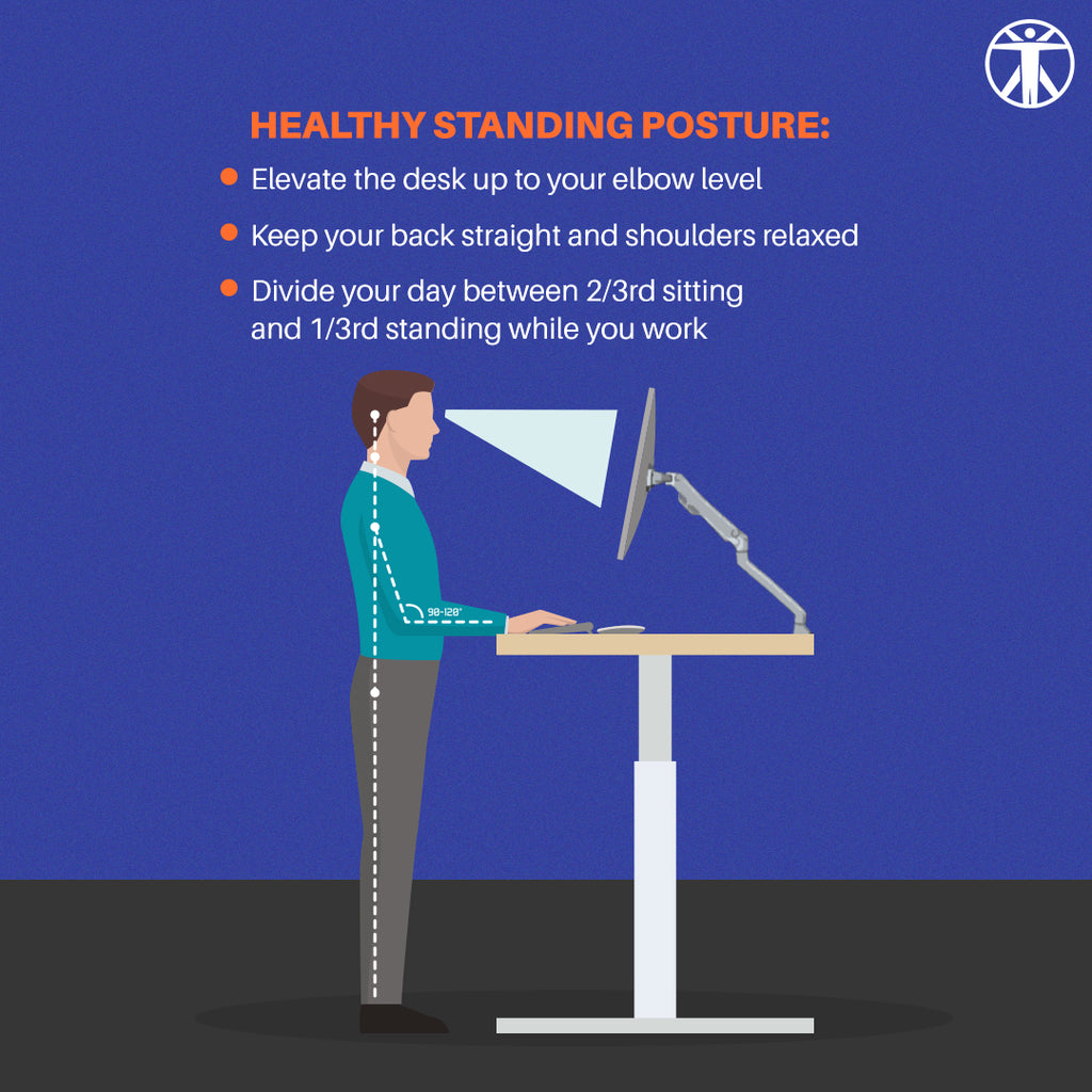 Manual HeightAdjustable Standing Desk Frame (2 Stage) MX Series
